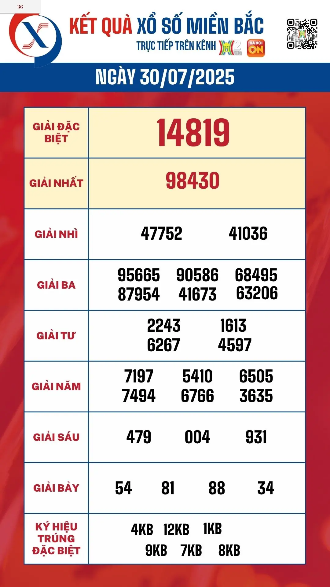 Đài PTTH Hà Nội